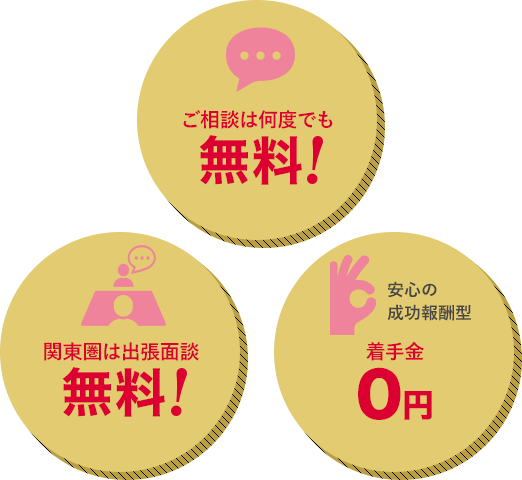 ご相談は何度でも無料