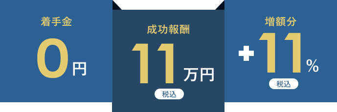 着手金０円