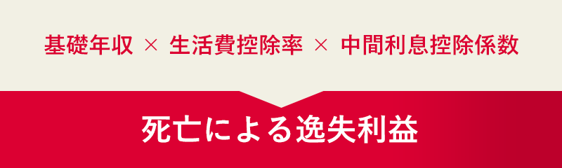基礎年収 × 生活費控除率 × 中間利息控除係数